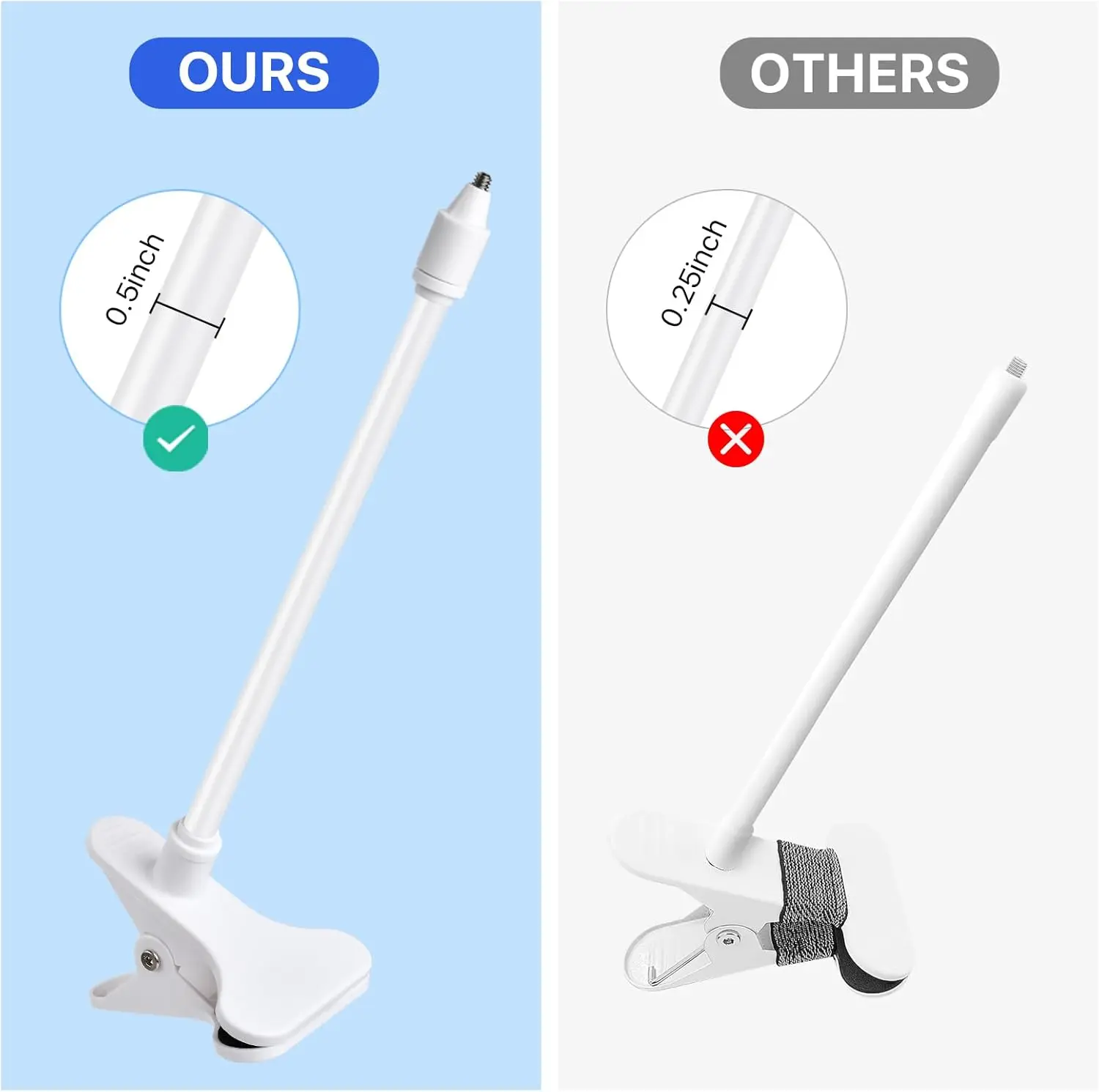 25 センチメートル/41 センチメートル柔軟なベビーモニタ - Monitor Arm Clamp のレビューと価格