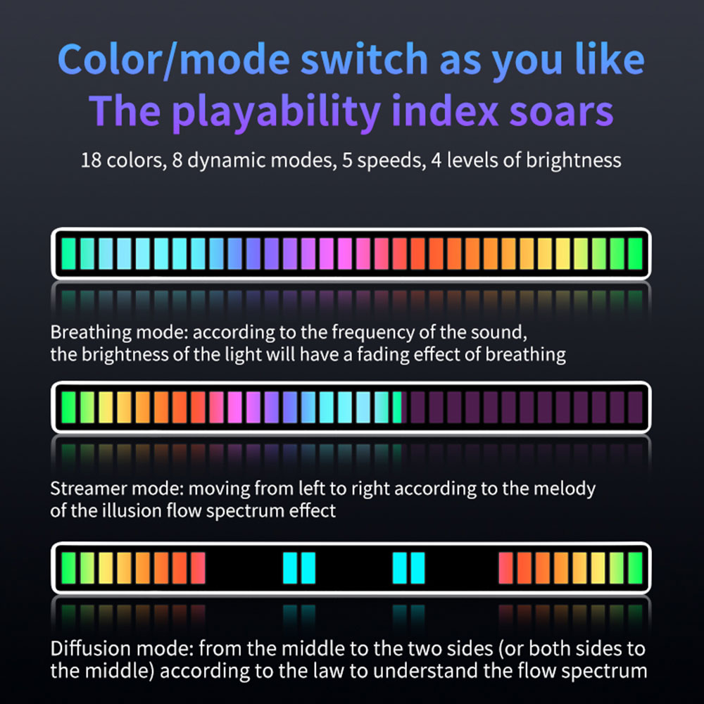RGB LEDライトバー,アプリコントロール,寝室の常夜灯, - Desk Setup Background のレビューと価格